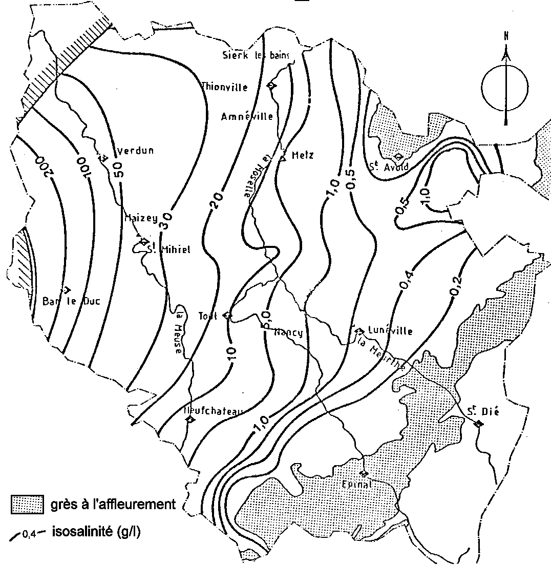 Contrôle des caractéristiques physico-chimique de l'eau du bassin