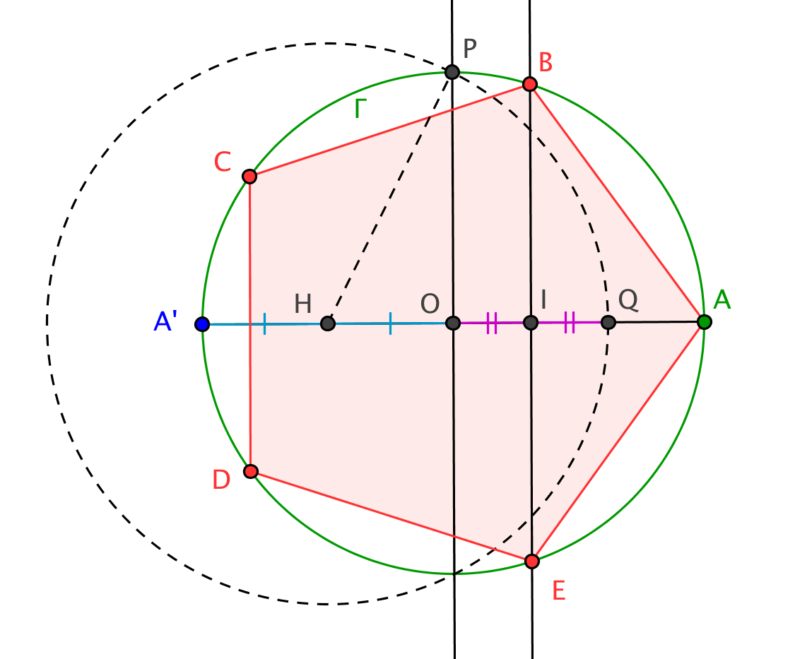 pentagone1