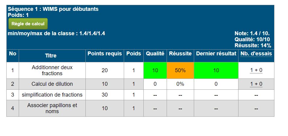 copie écran d'un carnet de notes